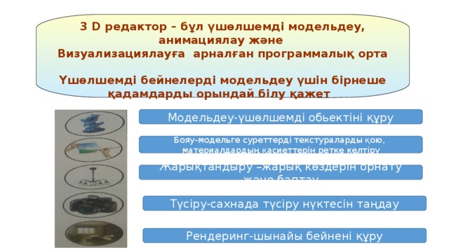 3 D редактор – бұл үшөлшемді модельдеу, анимациялау және Визуализациялауға арналған программалық орта  Үшөлшемді бейнелерді модельдеу үшін бірнеше қадамдарды орындай білу қажет  Модельдеу-үшөлшемді обьектіні құру Бояу-модельге суреттерді текстураларды қою, материалдардың қасиеттерін ретке келтіру Жарықтандыру –жарық көздерін орнату және баптау Түсіру-сахнада түсіру нүктесін таңдау Рендеринг-шынайы бейнені құру 