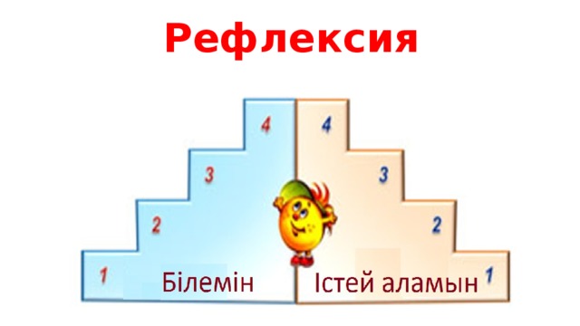 Рефлексия 