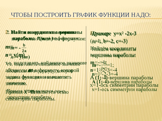 Чтобы построить график функции надо:       2. Найти координаты вершины параболы А(m;n) по формулам: m = - n = у( m ) т.е. подставить найденное значение абсциссы m в формулу, которой задана функция и вычислить значение. Прямая x=m является осью симметрии параболы.   Пример:  y=x 2 -2x-3 (a=1, b=-2, c=-3) Найдём координаты вершины параболы: m =-=1; n =1 2 -2-3=-4 A (1;-4)- вершина параболы x=1-ось симметрии параболы 