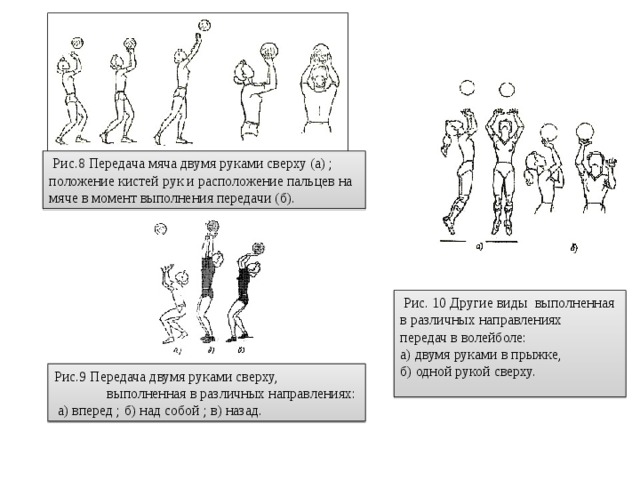 Волейбол передачи бывают. Типы передач в волейболе. Приём и передача мяча в волейболе.