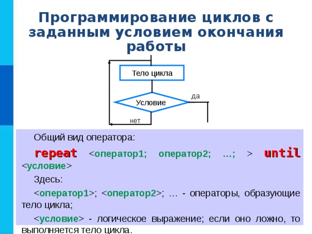 Презентация по информатике 8 класс босова программирование циклических алгоритмов