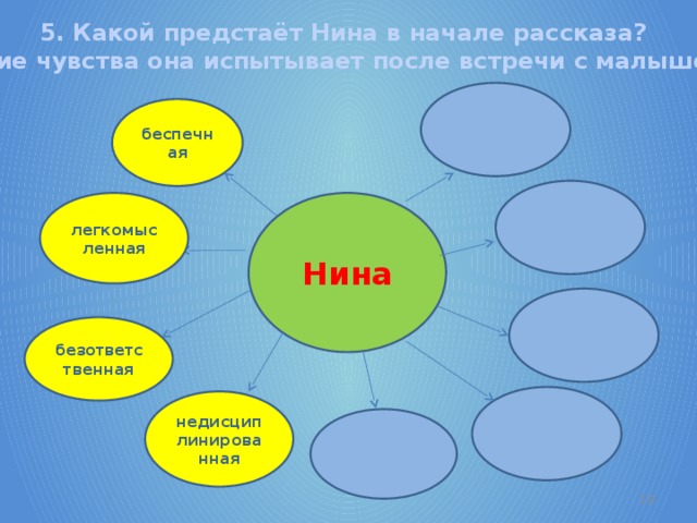 Гайдар совесть презентация 2 класс начальные классы