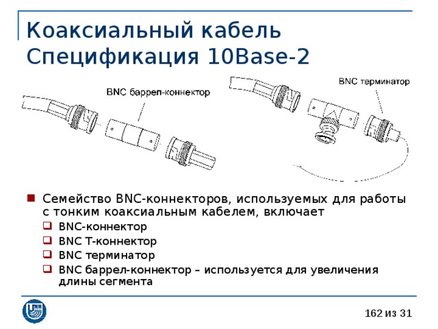 Коаксиальный кабель  Спецификация 10 Base -2 Семейство BNC-коннекторов, используемых для работы с тонким коаксиальным кабелем, включает BNC-коннектор BNC T-коннектор BNC терминатор BNC баррел-коннектор – используется для увеличения длины сегмента BNC-коннектор BNC T-коннектор BNC терминатор BNC баррел-коннектор – используется для увеличения длины сегмента 