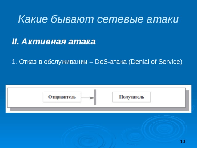 Какие бывают сетевые атаки II. Активная атака 1. Отказ в обслуживании – DoS-атака (Denial of Service) 