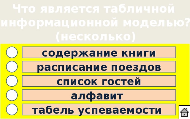 Что является табличной  информационной моделью?  (несколько) содержание книги расписание поездов список гостей алфавит табель успеваемости 