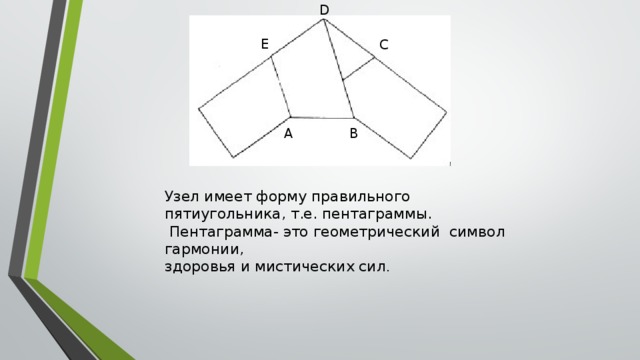 D E C A B Узел имеет форму правильного пятиугольника, т.е. пентаграммы.  Пентаграмма- это геометрический символ гармонии, здоровья и мистических сил . 