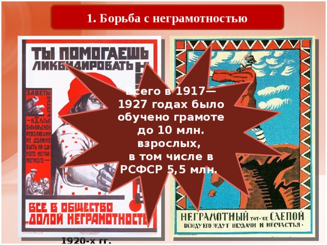 1. Борьба с неграмотностью Всего в 1917—1927 годах было обучено грамоте до 10 млн. взрослых, в том числе в РСФСР 5,5 млн.  Советские агитационные плакаты 1920-х гг. 