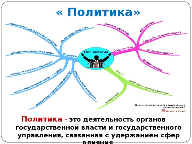 Человек общество природа составьте план текста для этого выделите основные смысловые фрагменты