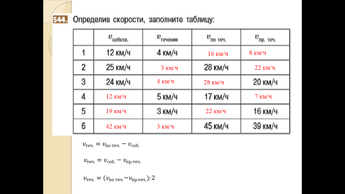 Методика работы с заданием, направленным на отработку связей между  скоростями при движении по реке