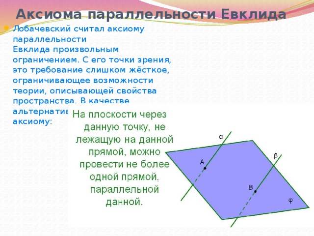 Аксиома параллельности прямых чертеж