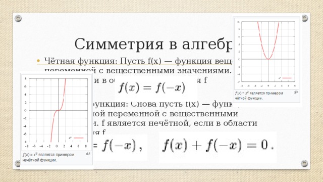 Симметрия в алгебре проект