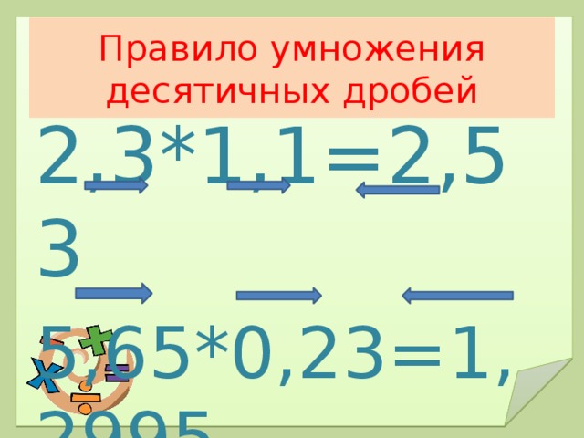 Правило умножения десятичных дробей 2,3*1,1=2,53 5,65*0,23=1,2995 