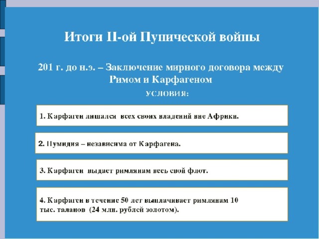 История 5 класс вторая война рима с карфагеном схема