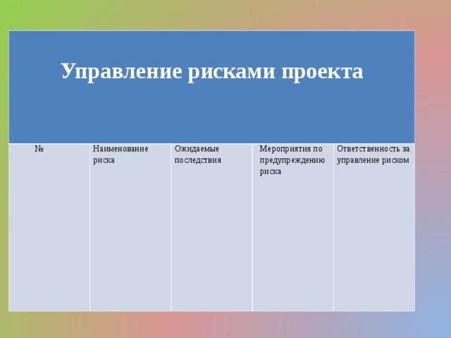   Управление рисками проекта  № Наименование риска Ожидаемые последствия Мероприятия по предупреждению риска Ответственность за управление риском 