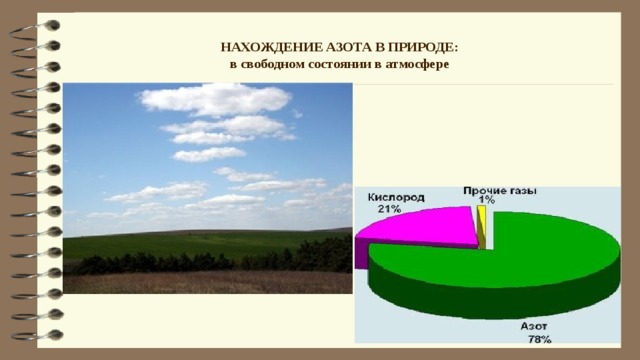  НАХОЖДЕНИЕ АЗОТА В ПРИРОДЕ:  в свободном состоянии в атмосфере   