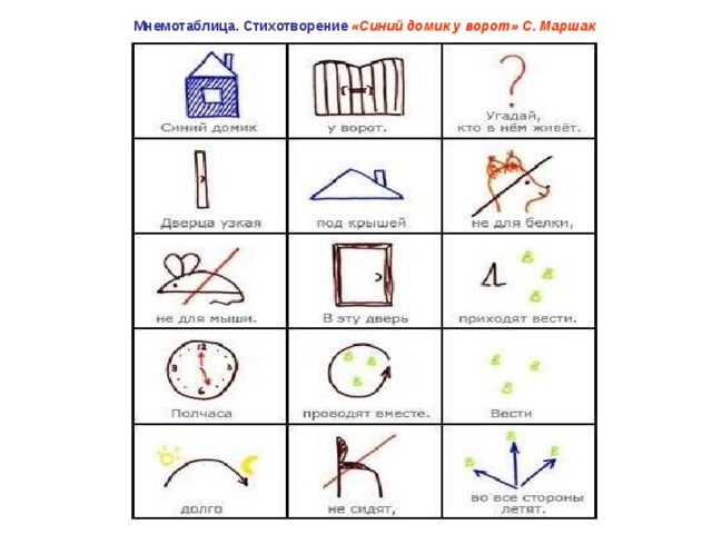 Тех карта по музыке разучивание песни