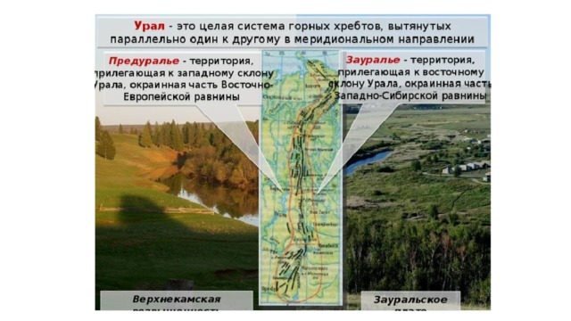 Презентация на тему урал 9 класс по географии