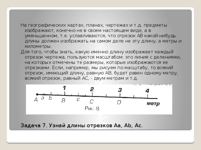 Чертеж изображающий на плоскости какую нибудь местность