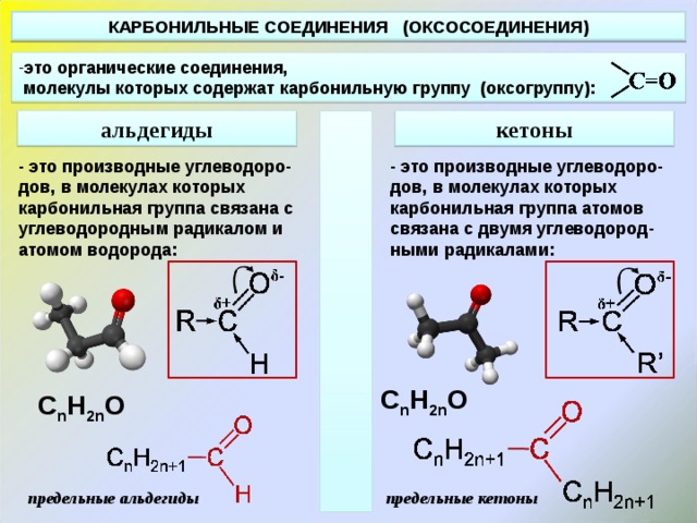 КАРБОНИЛЬНЫЕ СОЕДИНЕНИЯ (ОКСОСОЕДИНЕНИЯ) это органические соединения,  молекулы которых содержат карбонильную группу (оксогруппу): кетоны альдегиды - это производные углеводоро-дов, в молекулах которых карбонильная группа связана с углеводородным радикалом и атомом водорода: - это производные углеводоро-дов, в молекулах которых карбонильная группа атомов связана с двумя углеводород-ными радикалами: C n H 2n O C n H 2n O предельные альдегиды предельные кетоны 
