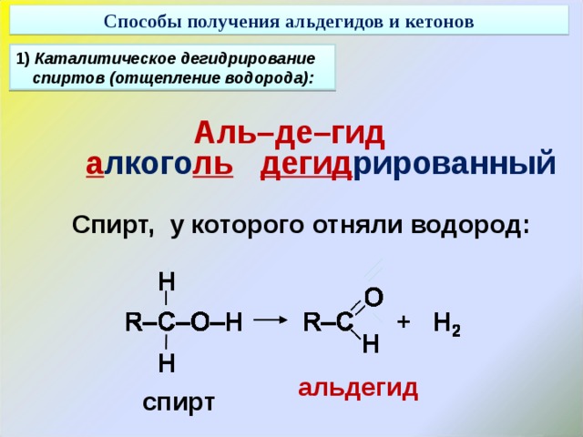 Способы получения альдегидов и кетонов 1) Каталитическое дегидрирование спиртов (отщепление водорода): Аль–де–гид    а лкого ль   дегид рированный Спирт, у которого отняли водород : альдегид спирт  