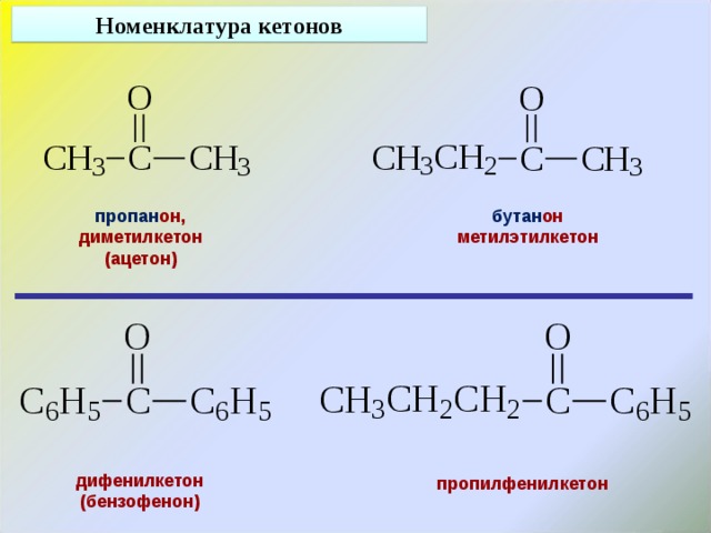 Номенклатура кетонов бутан он пропан он, метилэтилкетон диметилкетон (ацетон) дифенилкетон (бензофенон) пропилфенилкетон 