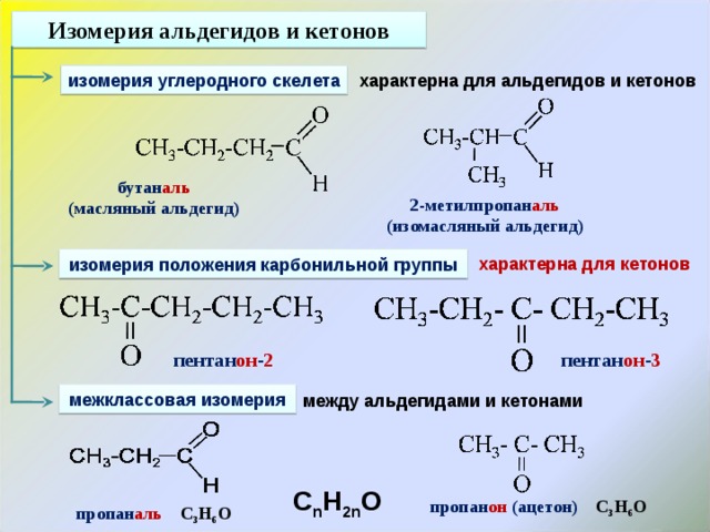 Изомерия альдегидов и кетонов характерна для альдегидов и кетонов изомерия углеродного скелета бутан аль (масляный альдегид) 2-метилпропан аль (изомасляный альдегид) характерна для кетонов изомерия положения карбонильной группы пентан он - 2 пентан он - 3 межклассовая изомерия между альдегидами и кетонами C n H 2n O пропан он (ацетон) С 3 Н 6 О пропан аль  С 3 Н 6 О 