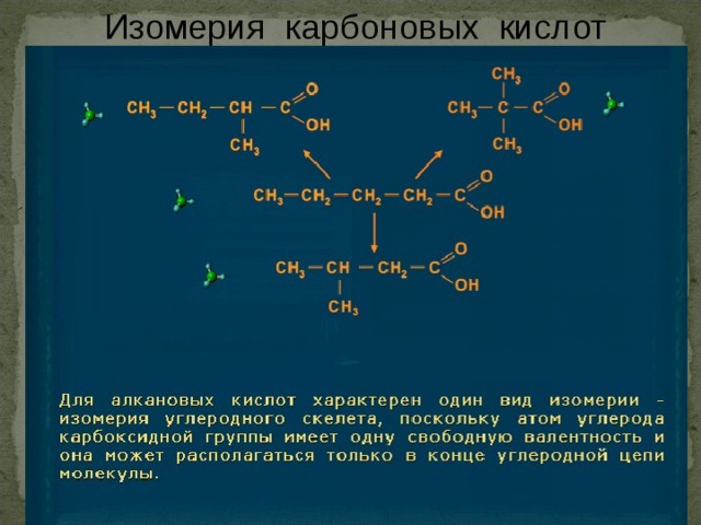 Изомерия карбоновых кислот 