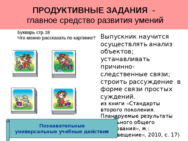 Продуктивные задания - Начальные классы - Презентации - 3 класс
