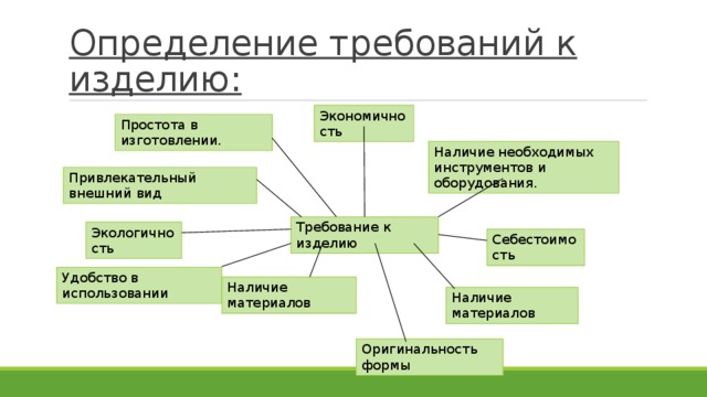 Виды отопления и их экономичность проект 9 класс