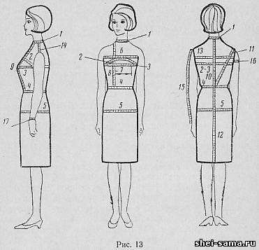 Для построения чертежа сарафана необходимо снять мерки