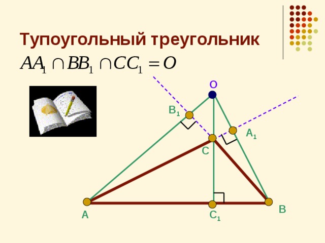 Сумма тупоугольного треугольника