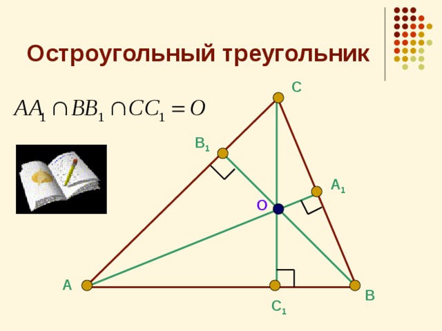 Остроугольный треугольник С В 1 А 1 О А В С 1 