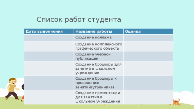 Список деятельностей. Работа для студентов список. Список работ. Список работы студенткам. Список всех работ.