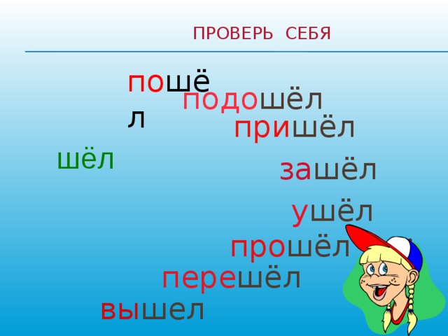 ПРОВЕРЬ СЕБЯ по шёл подо шёл  при шёл шёл за шёл у шёл про шёл пере шёл вы шел 