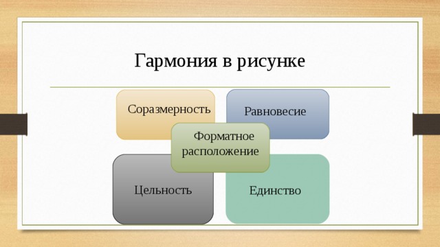 Гармония в рисунке  Равновесие Соразмерность  Форматное расположение Цельность  Единство 