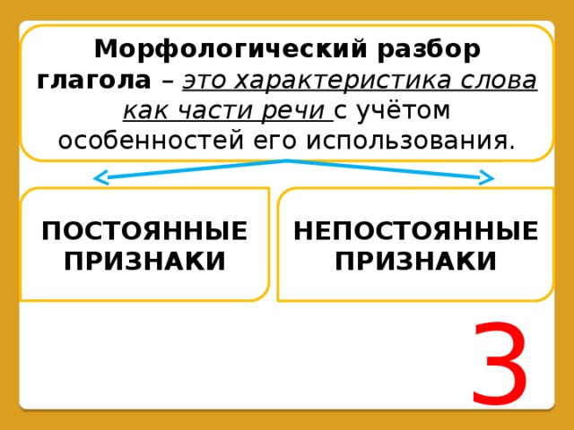 Разбор слова надышал. Разбор глагола надышал как часть речи. Разбор слова как часть речи глагол надышал. Характеристика слова это как. Как разобрать глагол как часть речи надышал.