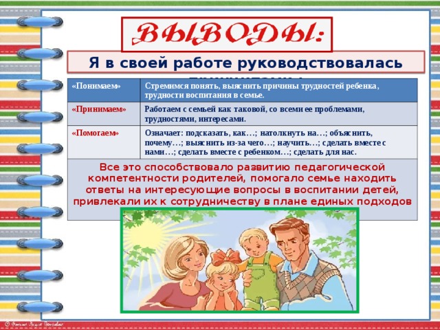 Я в своей работе руководствовалась принципами : «Понимаем» Стремимся понять, выяснить причины трудностей ребенка, трудности воспитания в семье. «Принимаем» Работаем с семьей как таковой, со всеми ее проблемами, трудностями, интересами. «Помогаем» Означает: подсказать, как…; натолкнуть на…; объяснить, почему…; выяснить из-за чего…; научить…; сделать вместе с нами…; сделать вместе с ребенком…; сделать для нас. Все это способствовало развитию педагогической компетентности родителей, помогало семье находить ответы на интересующие вопросы в воспитании детей, привлекали их к сотрудничеству в плане единых подходов в воспитании ребенка. 