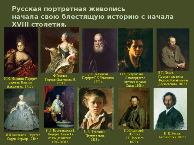 Русская портретная живопись  начала свою блестящую историю с начала XVIII столетия. В.Г. Перов. Портрет писателя Федора Михайловича Достоевского. 1872 г. Д.Г. Левицкий. О.А.Кипренский Портрет Г.К.Левицкого Автопортрет с кистями за ухом. Около 1808 г. 1779 г. Ф.Рокотов. Портрет Екатерины II .  1763 г.  И.Н. Никитин. Портрет царевны Натальи Алексеевны. 1716 г. И.Н.Крамской В. Л. Боровиковский.  Портрет Павла I в белом далматике.  1799-1800 г. Портрет Л.Н.Толстого 1873 г. В. А. Тропинин.  Портрет сына. 1818 г. И. Е. Репин: Автопортрет. 1887 г. И.Я.Вишняков . Портрет Сарры Фермор. 1749 г. 