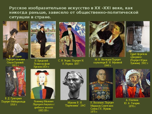 Русское изобразительное искусство в XX -XXI веке, как никогда раньше, зависело от общественно-политической ситуации в стране. Зураб Церетели. «Дворник» (Портрет Юрия Лужкова) 2002 г. В. А. Серов. Портрет княгини Ольги Орловой. 1911 г. М. В. Нестеров Портрет скульптора В. И. Мухиной 1940 г. И. Бродский. С. Н. Рерих. Портрет Н. К. Рериха. 1937. Ленин на фоне Кремля.1924 г. Б. Д. Григорьев Портрет Мейерхольда 1916 г. А. Плотнов.  Ю. А. Гагарин. 1976 г. Казимир Малевич Портрет девушки с гребнем в волосах 1932-33 г. Мухина В. И. 