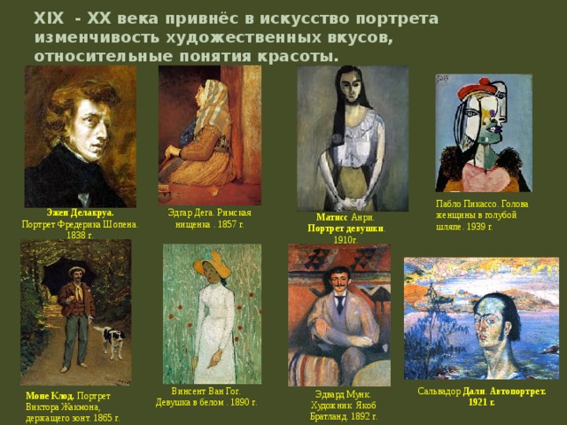 XIX - XX века привнёс в искусство портрета изменчивость художественных вкусов, относительные понятия красоты. Пабло Пикассо. Голова женщины в голубой шляпе. 1939 г. Эдгар Дега. Римская нищенка . 1857 г. Эжен Делакруа. Портрет Фредерика Шопена. 1838 г. Матисс Анри.  Портрет  девушки . 1910г. Сальвадор Дали . Автопортрет. 1921 г. Винсент Ван Гог. Девушка в белом . 1890 г. Эдвард Мунк. Художник Якоб Братланд. 1892 г. Моне Клод. Портрет Виктора Жакмона, держащего зонт.  1865 г. 