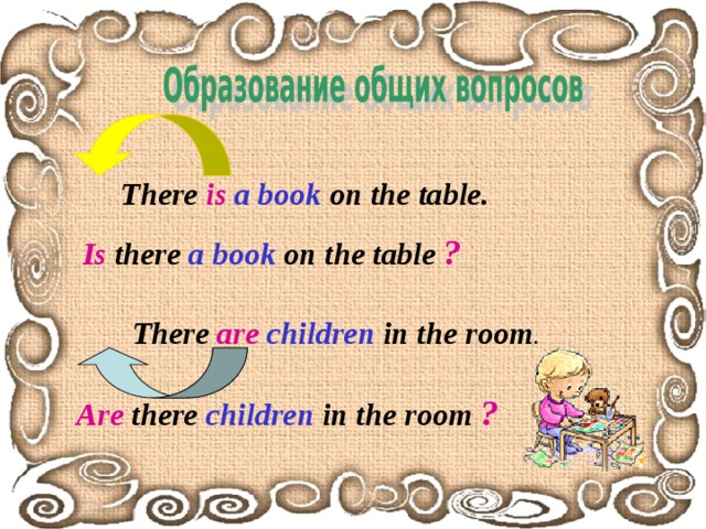 There is  a book on the table.  Is there a book on the table ? There are children in the room . Are there children in the room ? 