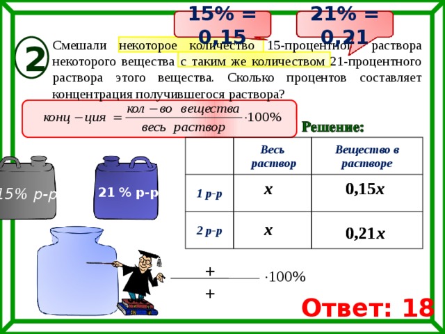 Сколько процентов составляет концентрация получившегося раствора