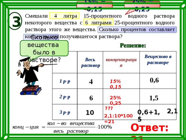 Составляет концентрация получившегося раствора. Смешали 4 литра 15-процентного. -Процентного водного раствора. Смешали 4 литра 15-процентного водного раствора. Смешали 4 литра 35 процентного раствора вещества с 11 литрами 5.