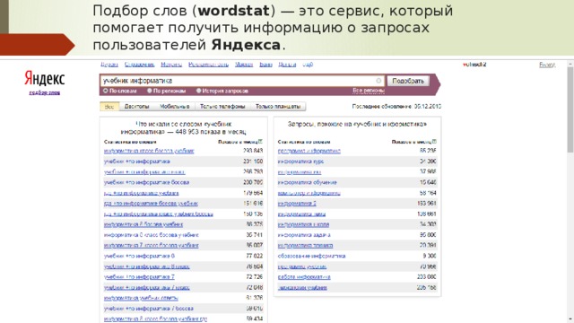 Подбор слов ( wordstat ) — это сервис, который помогает получить информацию о запросах пользователей  Яндекса . 