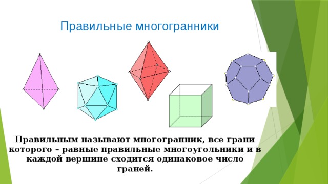 Правильные многогранники Правильным называют многогранник, все грани которого – равные правильные многоугольники и в каждой вершине сходится одинаковое число граней. 