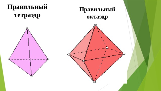 Правильный тетраэдр Правильный октаэдр 