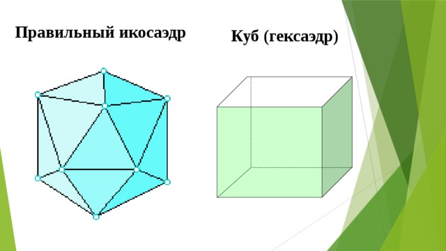 Правильный икосаэдр Куб (гексаэдр) 