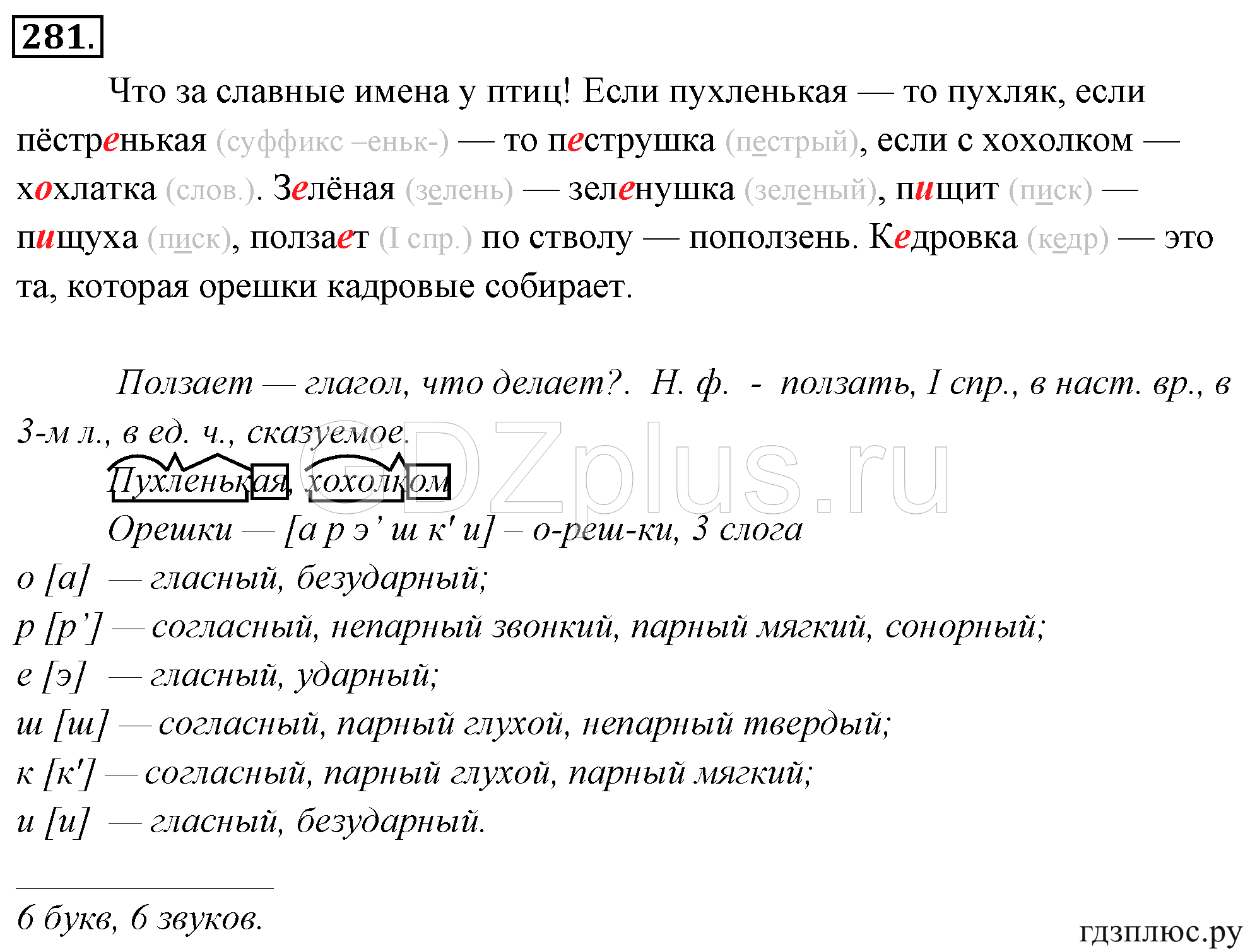 Конспект урока по русскому языку. Тема: