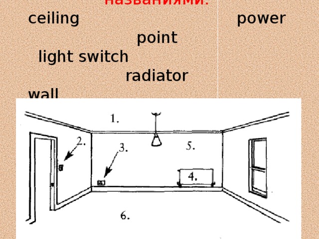 Соотнесите части комнаты с их названиями:  ceiling power point  light switch radiator  wall floor    
