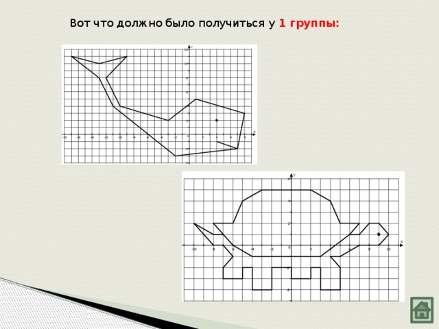 Что означает слово алгебра для 7 класса